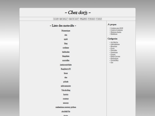 tags screenshot