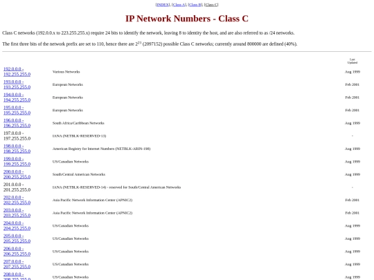 c/indexc screenshot