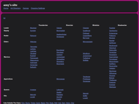 ongoing/rainyseason/characters screenshot