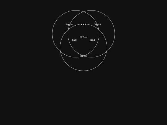 temp/venn screenshot