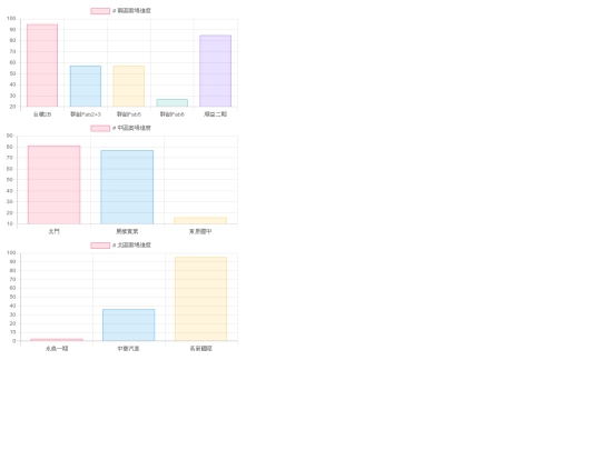 testCJ screenshot