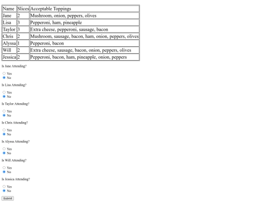 Dinnertest screenshot