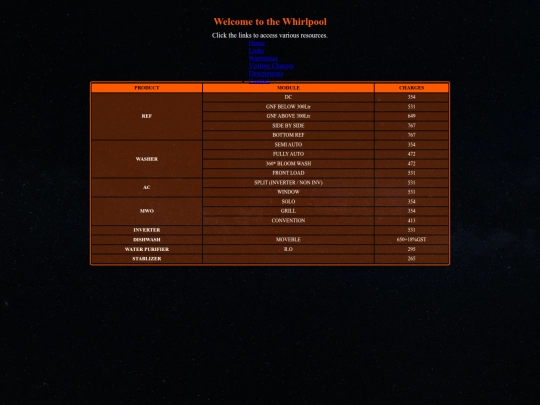 wpl/visitingcharges screenshot