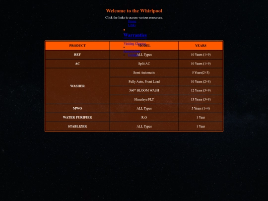 wpl/warranty screenshot