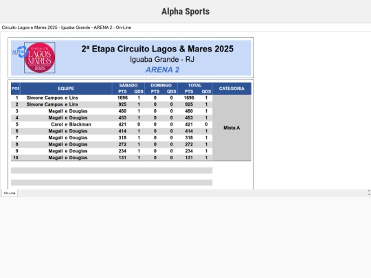 arena2_iguaba screenshot
