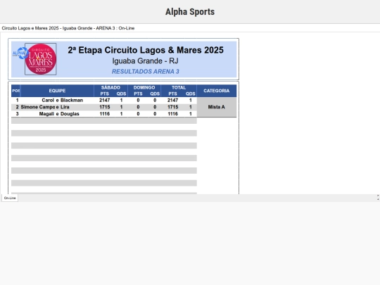 arena3_iguaba screenshot