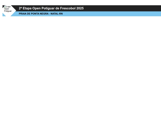 overlays/open-potiguar/on screenshot