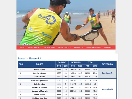 resultados-etapa1 screenshot