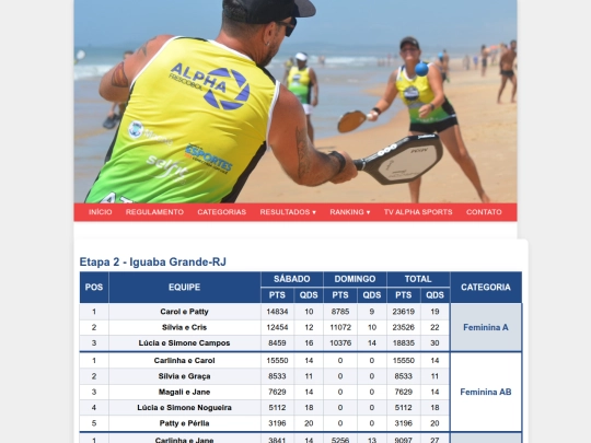 resultados-etapa2 screenshot