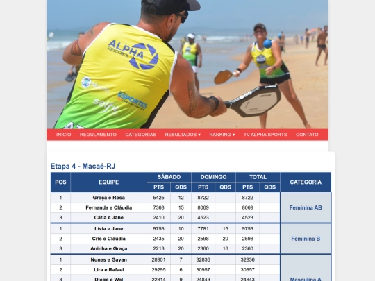 resultados-etapa4 screenshot
