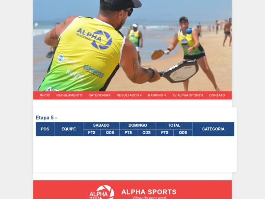 resultados-etapa5 screenshot