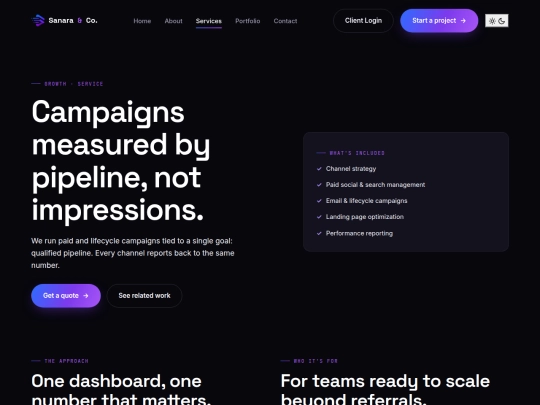 services/digital-marketing screenshot