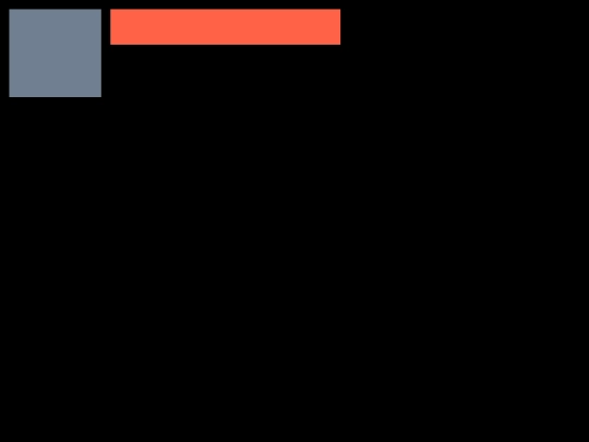 idlegame screenshot