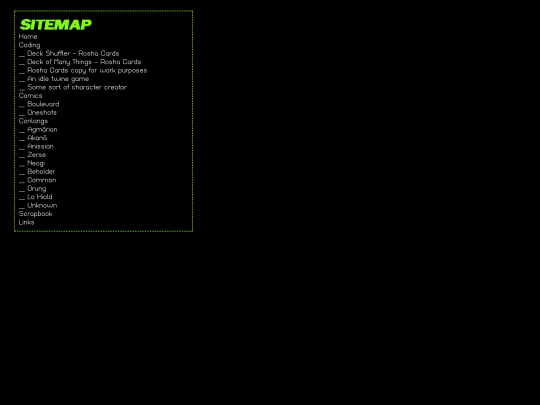 sitemap screenshot