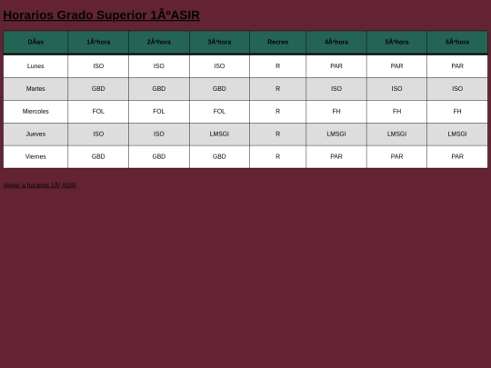 horariogirado screenshot