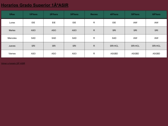 horariogirado2 screenshot