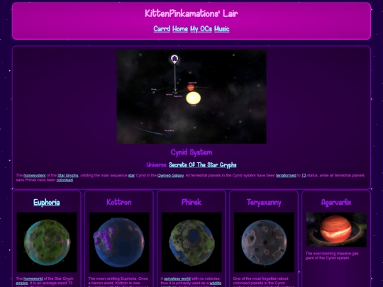 wiki/F - Spore/Cynid System screenshot