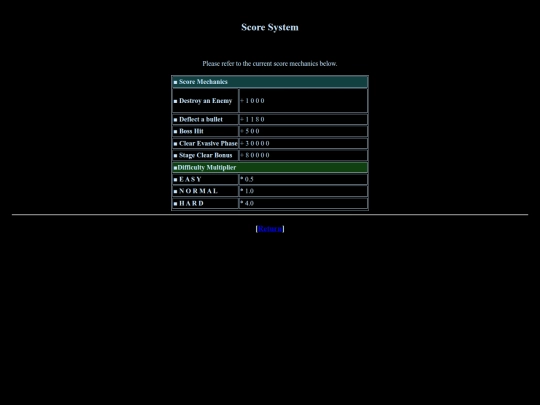 NKG_03MANUAL/Score screenshot