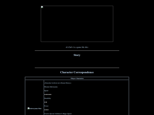 NKG_03MANUAL/Story_CharacterProfile screenshot