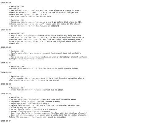 abc/changelog screenshot