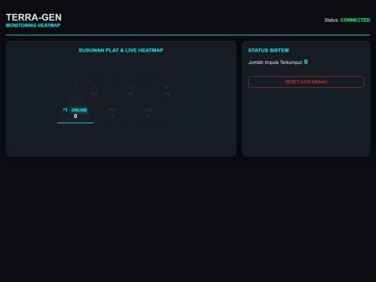 gombak/heatmap00 screenshot