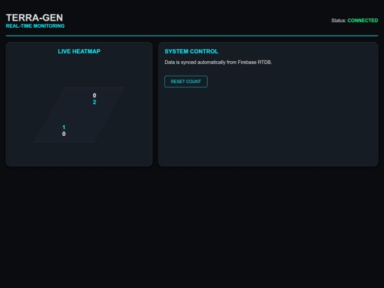gombak/heatmap2 screenshot