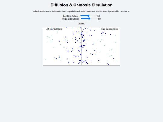 diffusionandosmosis screenshot