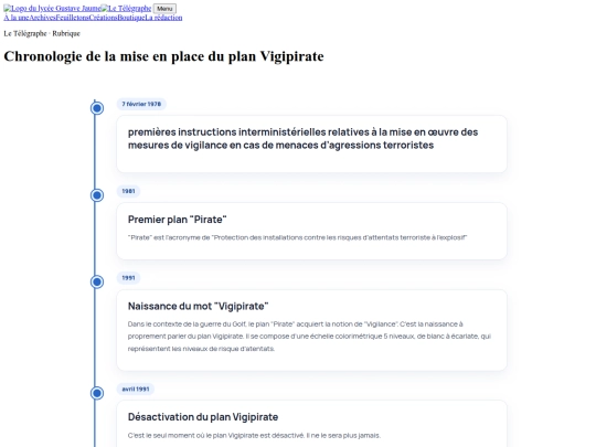 Frises chnologiques/fri0002 screenshot