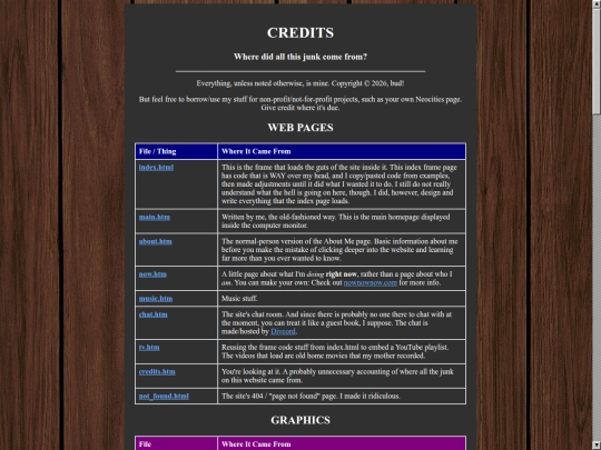 credits screenshot