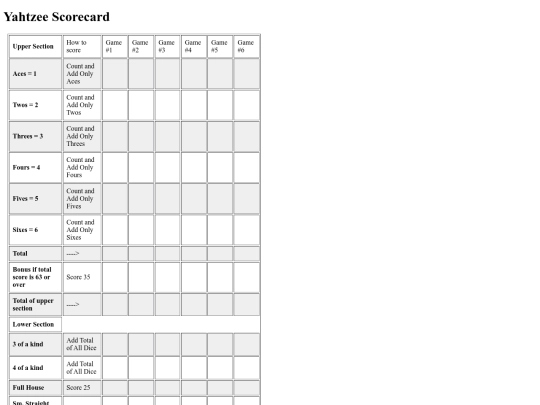 scorecards/scorecard screenshot