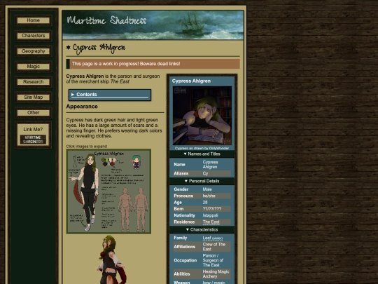 characters/cypress screenshot