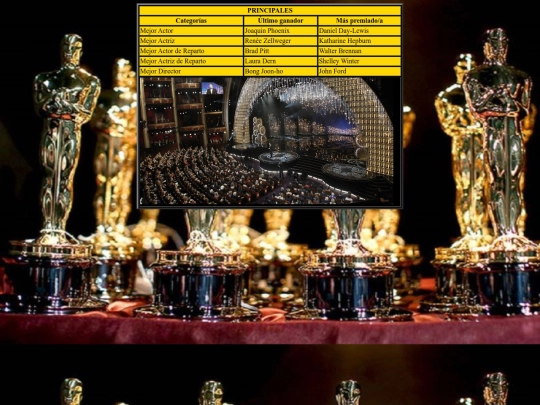 pruebafinal/pag5 screenshot