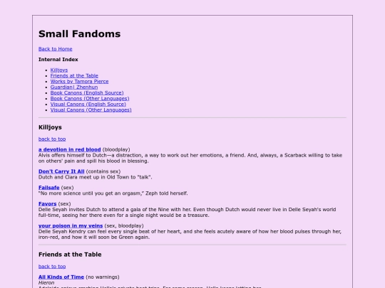 small-fandom-index screenshot