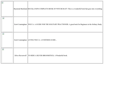 testo screenshot