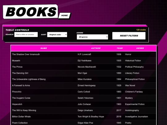 books screenshot