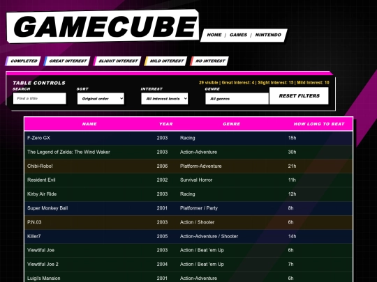 games/nintendo/gamecube screenshot
