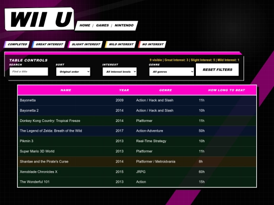 games/nintendo/wiiu screenshot