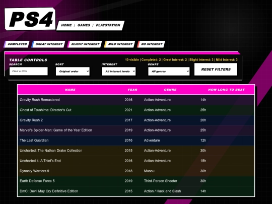 games/playstation/ps4 screenshot