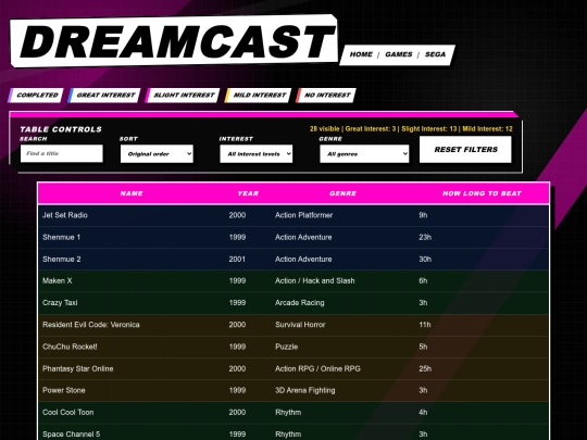 games/sega/dreamcast screenshot