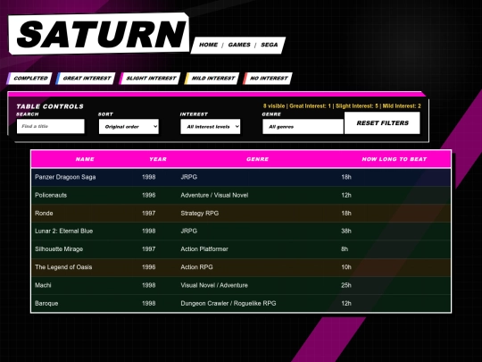 games/sega/saturn screenshot
