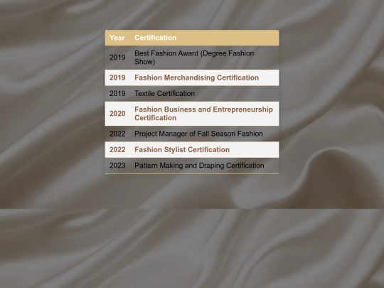 cert screenshot