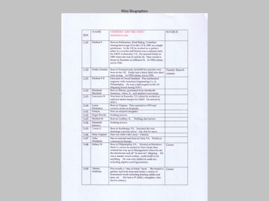 MiniBio1 screenshot