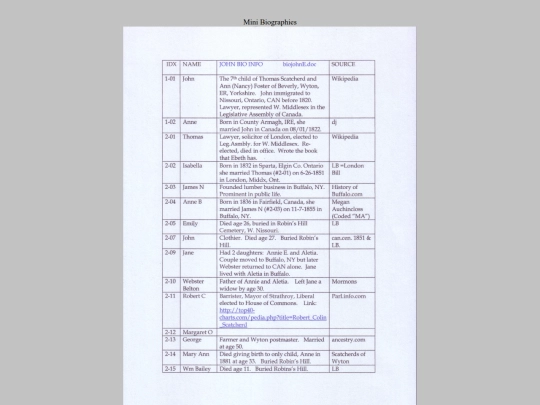 MiniBio5 screenshot