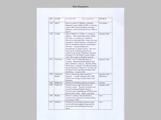 MiniBio7 screenshot