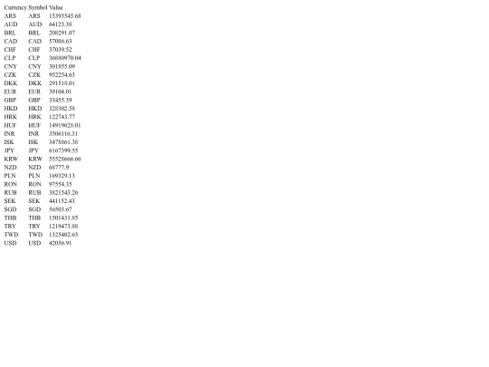 bitcoin_prices screenshot