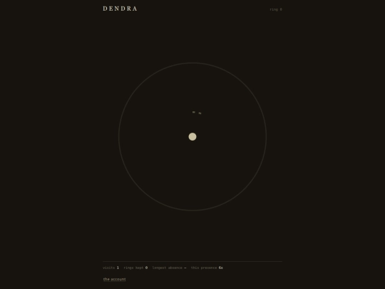 dendra screenshot