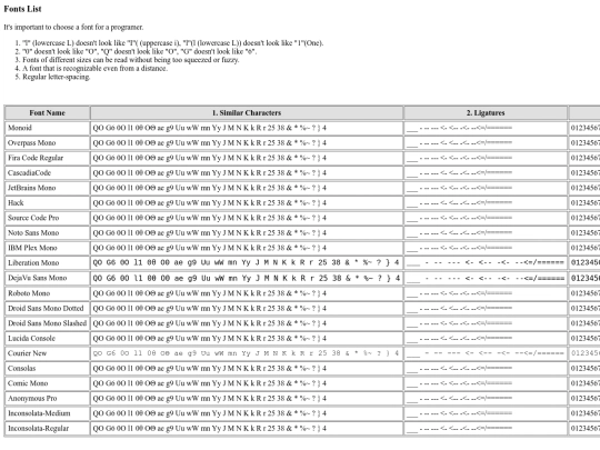 collection/Mono_Fonts screenshot