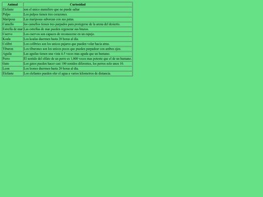 tabla screenshot