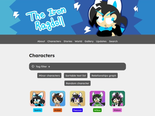 characters screenshot