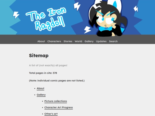 sitemap screenshot